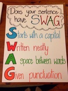 Swag Sentences Anchor Charts, 1st And 2nd Grade Classroom, Welcome Anchor Charts, Proper Grammar, Ela Anchor Charts, Classe Harry Potter, Writing Sentences, Compound Sentences, Thinking Maps