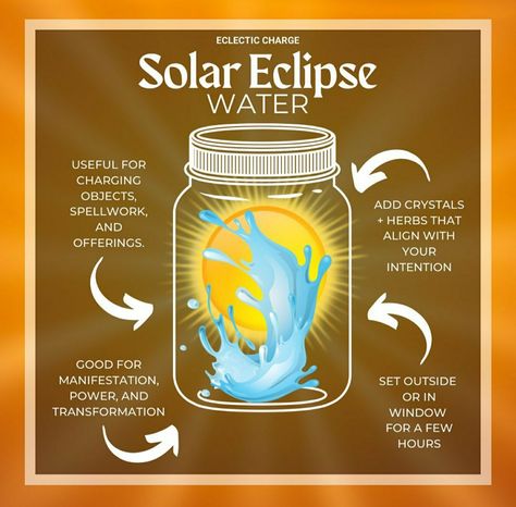 Solar Eclipse Magic, Eclipse Water, Hoodoo Magic, Witch Spells, Eclipse Solar, Teen Witch, Witchcraft Spells, Witchcraft Books, Wiccan Magic