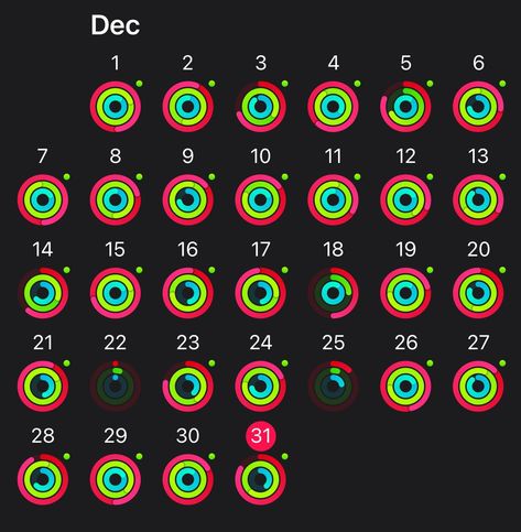 10000 Steps Aesthetic, 100 Miles In A Month Challenges, 10 000 Steps, 10 K Steps A Day, 10k Steps A Day Aesthetic, 20k Steps A Day, 10 000 Steps Aesthetic, 10k Steps Aesthetic, Walking 10000 Steps A Day