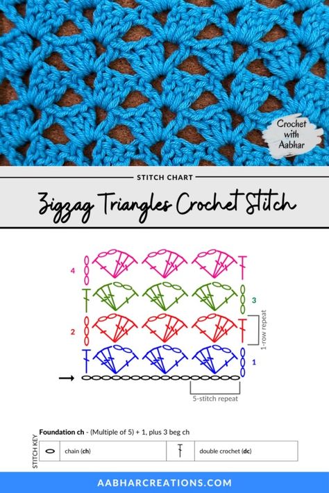 Crochet Stitch Chart, Triangle Crochet Pattern, Crochet Triangles, Crochet Stitches Motif, Crochet Prayer Shawls, Stitches Pattern, Stitch Hat, Crochet Stitches Chart, Crochet Scarfs