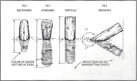 The Angle of Reflections How To Draw Reflections In Water, How To Draw Reflections, Reflection Drawing Reference, Water Reflection Drawing, Drawing Reflections, Reflection Drawing, Reflection In Water, Teaching Drawing, The Angle