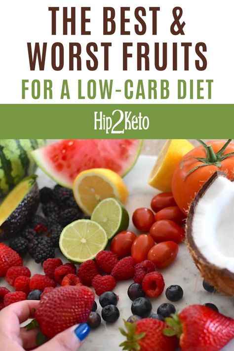 Keto Menu For Beginners, Low Carb Fruit List, Keto Fruits, Carbs In Fruit, Keto Friendly Fruit, Fruit For Diabetics, Low Salt Diet, Keto Fruit, Fruit Diet