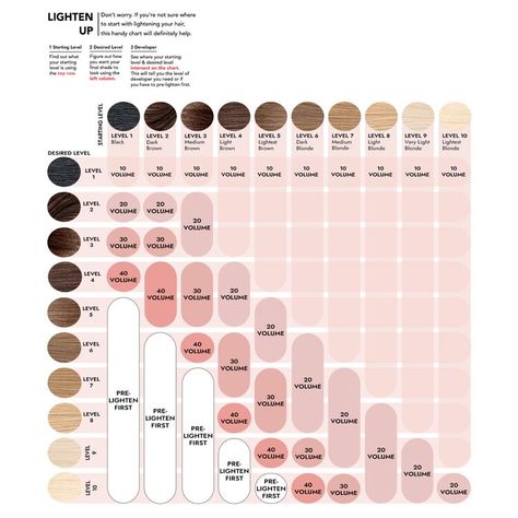 ion Permanent Liquid Hair Color | Permanent Hair Color Hair Color Pallet, Ion Hair Color Chart, Ion Hair Colors, Cool Blonde Hair Colour, Ion Color Brilliance, Liquid Hair, Beauty Hair Color, Hair Color Formulas, Cool Blonde Hair