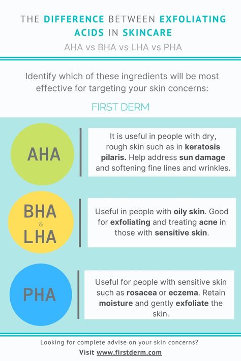 Acids Skincare, Aha Skincare, Aha Vs Bha, Skincare Knowledge, Aha And Bha, Red Moles, Keratosis Pilaris, Aha Bha, Rough Skin