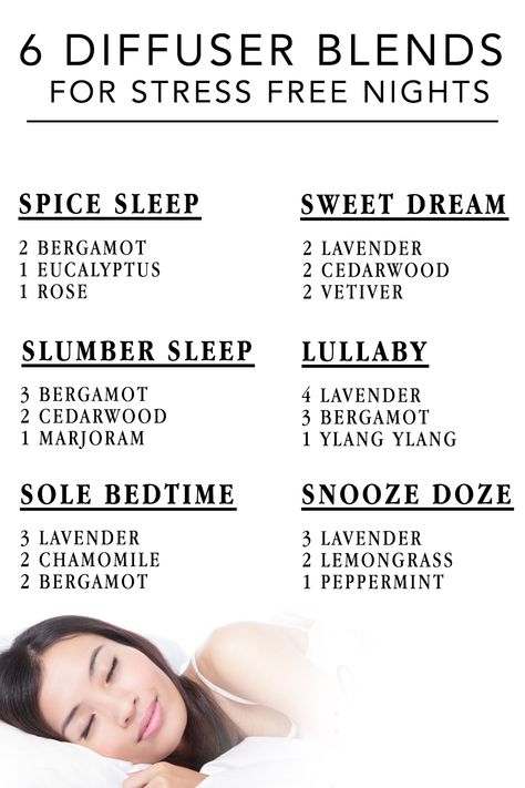 How To Wear Essential Oils, Night Time Oils For Diffuser, Night Time Essential Oils Diffuse, Sleep Essential Oils Diffuser, Night Time Diffuser Blends, Sleep Spray Essential Oils, Nighttime Diffuser Blends, Deep Sleep Essential Oil Blend, Bedtime Diffuser Blends