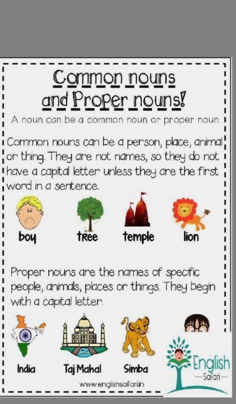 Common And Proper Nouns Worksheet 3rd Grade, Nouns And Verbs Worksheets, Nouns Lesson, Grammar Anchor Charts, Proper Nouns Worksheet, Common And Proper Nouns, English Grammar Exercises, English Grammar For Kids, Grammar For Kids