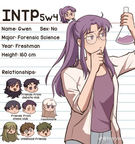 Intp Characters Manhwa, So Not My Type Mbti, So Not My Type Webtoon, Intp Aesthetics, Personalidad Infj, Intp Personality Type, Intp T, Mbti Memes, Intp Personality