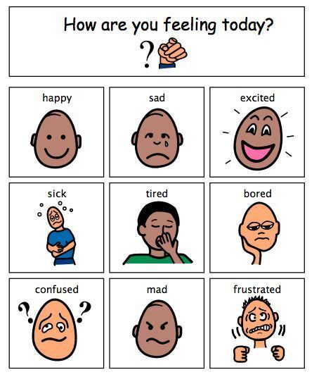 Teaching Emotions, Feelings Chart, Special Ed Teacher, School Psychology, Social Stories, Special Education Classroom, Feelings And Emotions, Social Emotional Learning, Facial Expressions