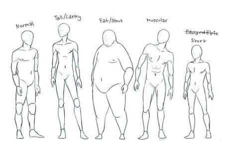 Male Full Body Sketch Images & Pictures - Becuo | Body-man/anatomy ... Full Body Sketch, Body Type Drawing, Sketch Images, Body Template, Man Anatomy, Body Sketches, Human Figure Drawing, Anatomy Sketches, Body Reference Drawing