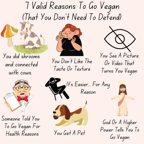 Why Go Vegan, How To Go Vegan For Beginners, How To Go Vegan, Going Vegan For Beginners, Veganism Aesthetic, Vegan Sayings, Vegan Motivation, Cut Out Dairy, Reasons To Be Vegan