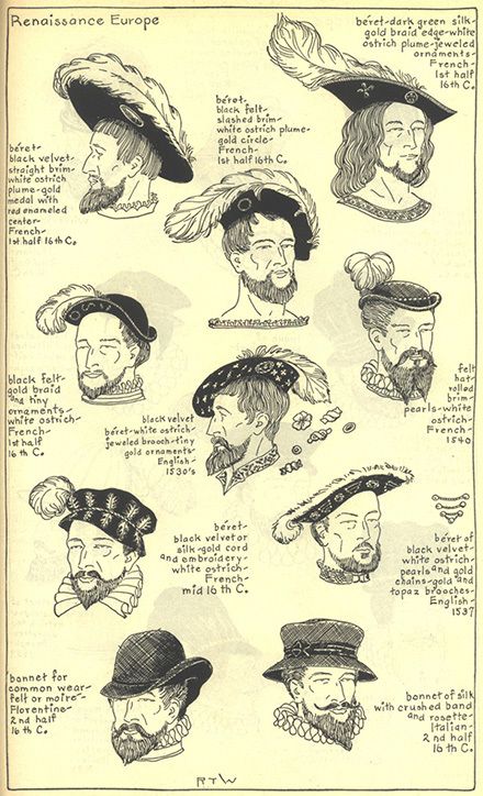 Renaissance Europe, Chapter 9, plate 10/20: "Mode in Hats and Headdresses" by R Turner Wilcox | Village Hat Shop | History of Hats Medieval Hats, Historical Hats, History Fashion, Medieval Costume, Medieval Clothing, Period Costumes, Historical Costume, Historical Clothing, Historical Fashion