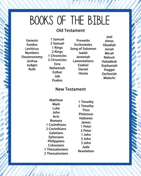 List of Books of the Bible Free Printable Bible Free Printable, Books Of The Bible Printable, 66 Books Of The Bible, The Books Of The Bible, Books Christian, Kids Sunday School Lessons, Bible Books, New Testament Books, Learn The Bible