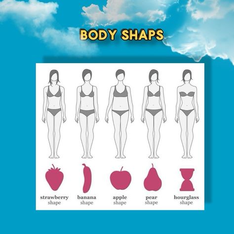 How to choose clothes that highlight Your Best Features 👚👙🩱 1. Know Your Body Shape: Identify if you’re an hourglass, pear, apple, strawberry or banana. 2. Emphasize Strengths: Use bright colors and patterns on areas you want to highlight, and darker tones to downplay others. 3. Fit Matters: Opt for tailored clothing that skims your body without being too tight or loose. 4. Balance Proportions: Pair fitted pieces with more voluminous ones to create balance. Creating asymmetry in clothing f... Time Glass Body Shape, How To Determine Your Body Shape, How To Tell What Body Shape You Have, Upside Down Triangle Body Shape, Pear Shape Dos And Donts, Hourglass Body Shape, School Checklist, Cute Animal Quotes, Diagonal Lines