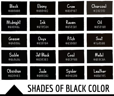 134 Shades of Black Color With Names, Hex, RGB, CMYK Codes - Color Meanings Names Meaning Black, Shades Of Black Color Palette, Black Color Meaning, Rgb Code, Birth Colors, Wolf Colors, Ppt Slides, Shingle Colors, Black Color Palette