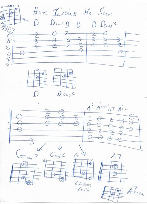 Here Comes The Sun Guitar Tab, Here Comes The Sun Ukulele, Ukulele Fingerpicking, Banjo Tabs, Guitar Tabs And Chords, Beatles Guitar, Easy Sheet Music, Easy Guitar Tabs, Ukulele Tutorial