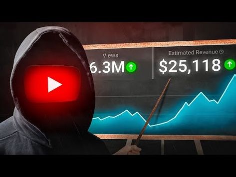 (39) How I run a $25,000/month faceless YouTube channel with AI [YouTube Automation Guide] - YouTube Faceless Youtube Channel, Faceless Youtube, Youtube Automation, Youtube Channel, Step By Step, Gaming, Running, Quick Saves