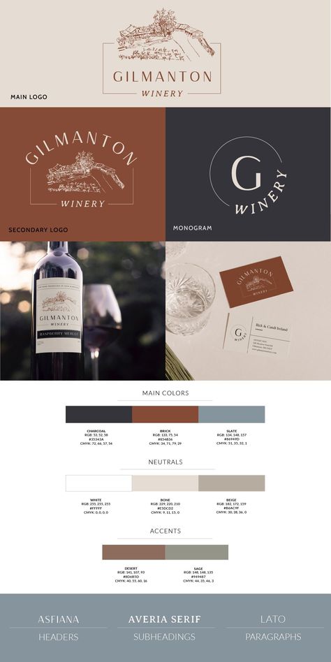 Gilmanton Winery - Melody Fulone Winery Marketing, Winery Logo Design, Winery Design, Winery Logo, Style Guide Template, Logo Suite, Wine Label Design, Wine Pairing, Wine Label