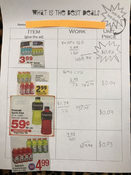 Unit Rate Activities 6th Grade, Unit Rate, Middle School Math Teacher, Sixth Grade Math, Middle School Math Classroom, 7th Grade Math, Sixth Grade, Homeschool Math, Summer School