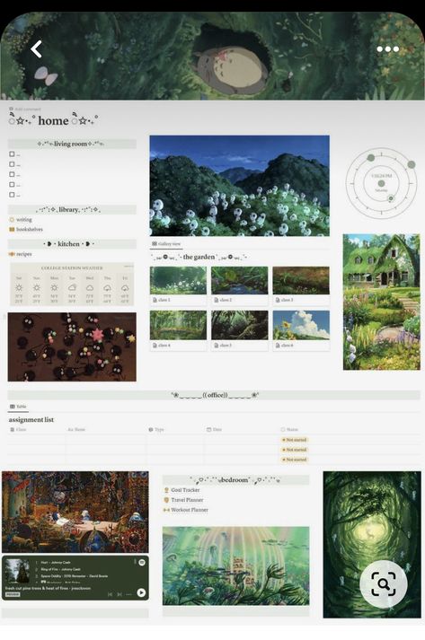 Notion Dashboard Template, Notion Templates For Students, Studio Ghibli Aesthetic, University Journal, Ghibli Aesthetic, Student Dashboard, Life Planner Organization, Aesthetic Notion, Notion Dashboard