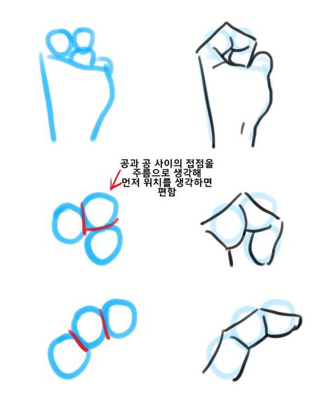 Draw Hands, Human Figure Drawing, Hand Drawing Reference, Hand Reference, Figure Drawing Reference, Body Drawing, Anatomy Reference, Anime Drawings Tutorials, Drawing Practice