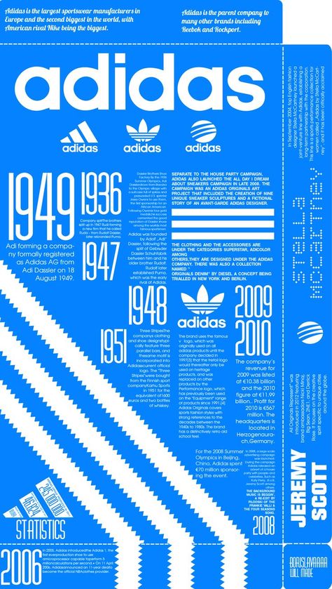 article Adidas Poster, Adidas Wallpaper Iphone, Adidas Wallpaper, Adidas Ad, Adidas Logo Wallpapers, Adidas Art, Sneakers Wallpaper, Hype Wallpaper, Adidas Wallpapers