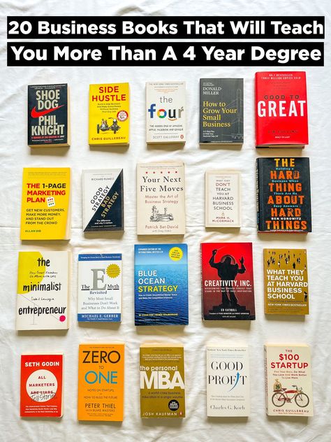 Library Mindset (@librarymindset) on X Best Books For Men, Business Books Worth Reading, Books Worth Reading, Empowering Books, Business Book, Best Self Help Books, Books To Read Nonfiction, Book To Read, Self Development Books