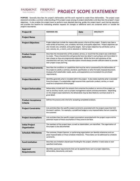 Project Management Status Report Template Atlantaauctioncocom within Funding Report Template - Best Sample Template Status Report Template, Middle School Chemistry, Lab Report Template, Article Template, Project Status Report, Progress Report Template, Project Proposal Template, Docs Templates, Statement Template