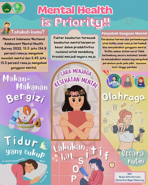 Poster Kesehatan Aesthetic, Poster Edukasi Kesehatan, Poster Kesehatan Mental, Infografis Aesthetic, Poster Kesehatan, Digital Illustration Tutorial, Graphic Design Posters Layout, Education Poster Design, Study Planner Printable