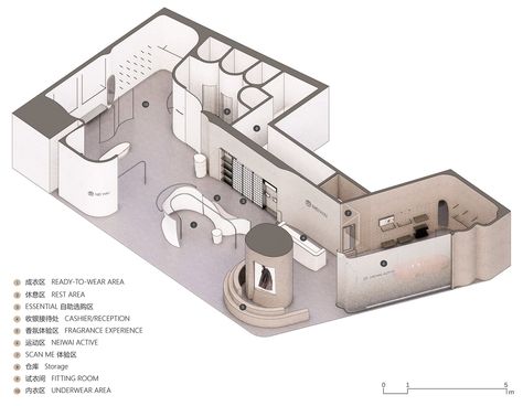 Showroom Plan Layout, Kitchenette Floor Plan, Office Kitchenette, Plan Layout, Interior Design Drawings, Retail Store Interior, Store Layout, Showroom Interior Design, Interior Sketch