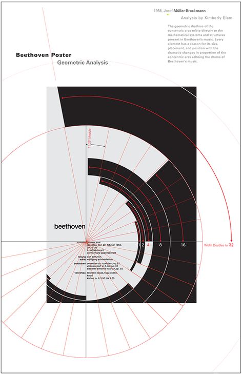 Müller-Brockmann's Beethoven Poster Geometric Analysis on Behance Architecture Portfolio Template, Beethoven Music, Architecture Photography Buildings, Doomsday Clock, Architecture Logo, Architecture Background, Swiss Design, Architecture Poster, German Art