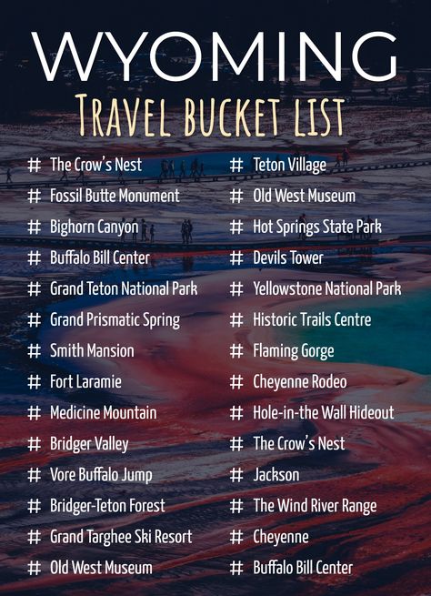 Google Docs Templates, Bucket List Template, Usa Bucket List, Yellowstone Trip, Wyoming Travel, Alabama Travel, Retirement Travel, Docs Templates, Travel Bucket List Usa