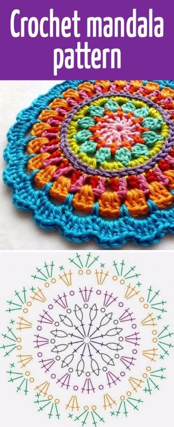 Hexagon Projects, Crochet Geek, Crochet Coaster Pattern, Crochet Mandala Pattern, Crochet Blog, Crochet Mandala, Ideas Crochet, Crochet Flower Patterns, Crochet Rug