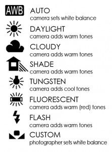 White Balance Photography, Best Camera For Photography, Photography Cheat Sheets, Photography Help, White Balance, Dslr Photography, Photography Basics, Photography 101, Camera Hacks