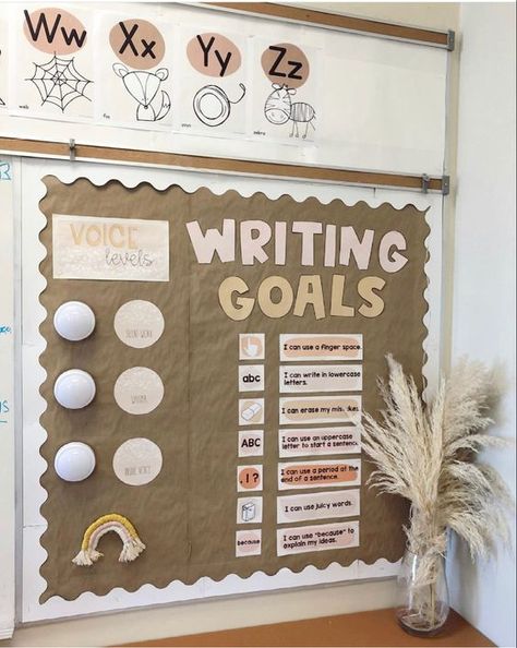 Teaching Classroom Decor, Elementary Classroom Themes, Teachers Room, Preschool Classroom Decor, Elementary Classroom Decor, Classroom Board, Elementary School Classroom, 3rd Grade Classroom, Middle School Classroom