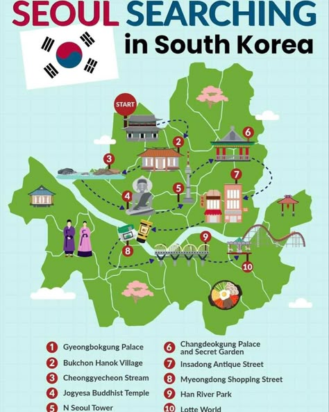 Korea Tips, Myeongdong Shopping, Seoul Trip, Seoul Map, Seoul Itinerary, Travel Seoul, Korean Travel, Seoul Korea Travel, Bukchon Hanok Village