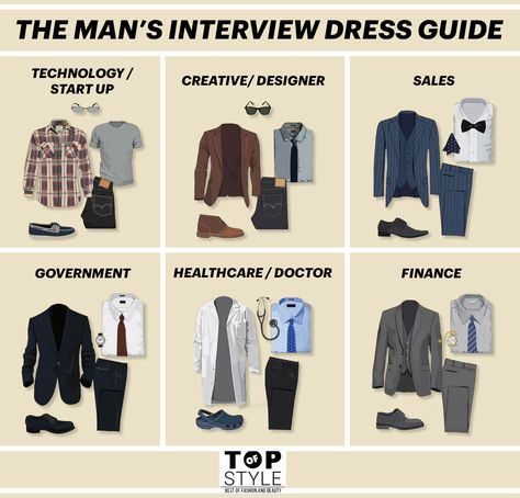 #outfit Outfit For Interview, Interview Outfit Men, Job Interview Outfit, Male Style, The Interview, Interview Outfit, Job Interview, Best Fashion, Top Collection