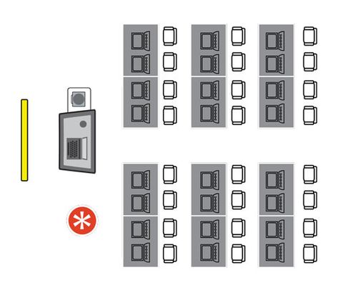 Classroom Layouts: Seating Arrangements for Effective Learning - AmpliVox Sound Systems Blog Classroom Layouts, Classroom Control, Classroom Seating Arrangements, Desk Arrangements, Science Room, Classroom Layout, Sound Systems, Great Presentations, Effective Learning