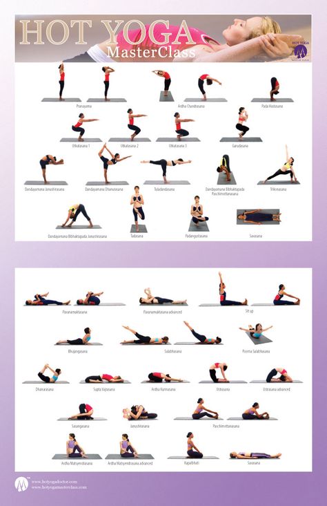 Hot Yoga Pose Poster Hot Yoga Sequence, Hot Yoga Flow Sequence, Sacral Chakra Yoga Poses, Headstand Yoga Poses, Bikram Yoga Sequence, Third Trimester Yoga Poses, Yoga Poses For First Trimester, Yoga Ashtanga Series, Warrior Sequence Yoga