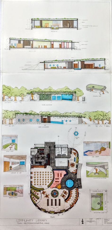 Community Library Design, Library Floor Plan, Section Drawing Architecture, Floor Plan Sketch, Cafe Plan, Public Library Design, Fasad Design, Street Library, Library Plan