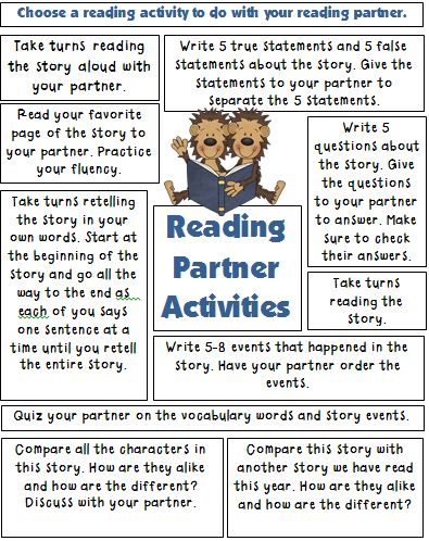 Teacher's Take-Out: Book Talk Reading Activities For Elementary, Read To Someone Activities, 3rd Grade Reading Activities, Buddy Reading, Partner Reading, 4th Grade Reading, 3rd Grade Reading, 2nd Grade Reading, Reading Response