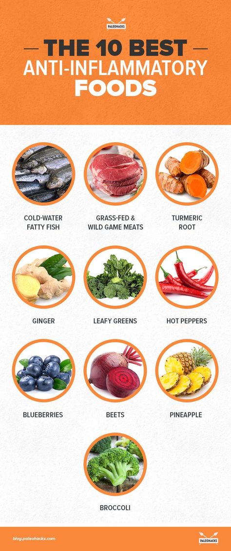 The 10 Best Anti-Inflammatory Foods Inflammation Diet, Anti Dieting, Healthy Bacteria, Inflammatory Foods, Fatty Fish, Healing Food, Detox Smoothie, Diet Tips, Superfoods