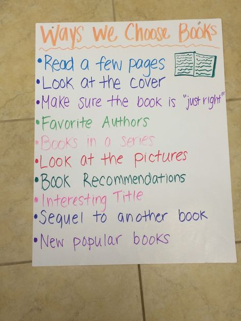 How to Choose a Book That's Right for You- Anchor Chart How To Choose A Book Anchor Chart, Just Right Book Anchor Chart, Just Right Books, Teaching Responsibility, Writing Anchor Charts, Reading Anchor Charts, 5th Grade Reading, 4th Grade Reading, Readers Workshop