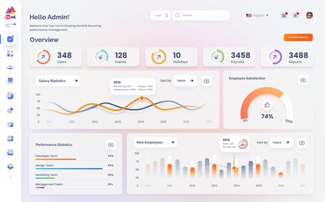 HRAD 66 pages HR management dashboard Figma Template Dashboard Layout Design, Hr Management Dashboard, Hr Dashboard Design, Powerbi Dashboard Design, Data Analysis Design, Power Bi Dashboard Template, Analytical Dashboard, Dashboard Design Inspiration, Dashboard Power Bi