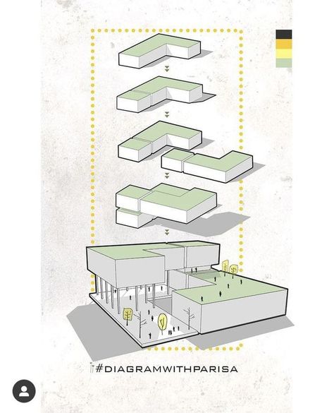 Architecture Form Concept, Design Concept Diagram, Architecture Diagram Concept, House Concept Architecture, Architecture Concept Ideas, Concept Diagram Architecture, Conceptual Design Architecture, Concept Design Architecture, Concepts Architecture