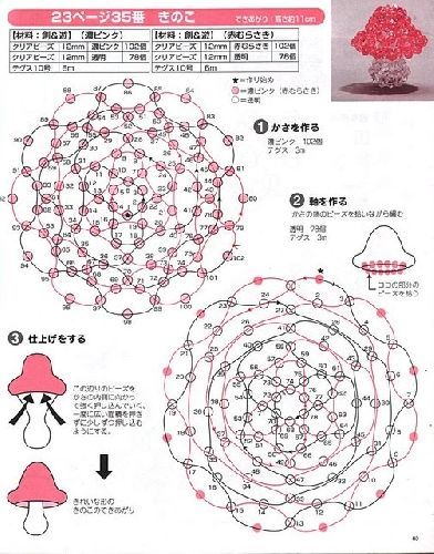 Beaded Mushroom Tutorial, Beaded Mushroom Pattern, Mushroom Bead Patterns, Seed Bead Mushroom, Bead Mushroom, Beaded Mushroom, Pony Bead Projects, Mushroom Crafts, Seed Bead Crafts