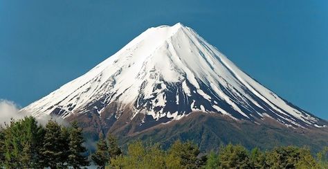 Stratovolcano Composite Volcano, Cinder Cone Volcano, Earth Facts, Volcano Pictures, Shield Volcano, Pyroclastic Flow, Hipster Wallpaper, Active Volcano, Mt Fuji