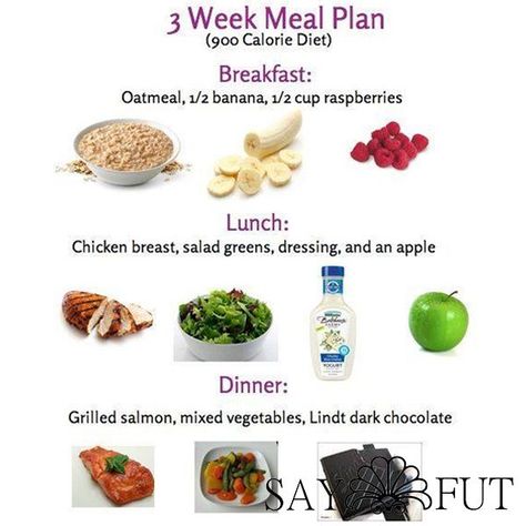 3 Week Meal Plan 1000 Calorie Meal, 1000 Calorie Meal Plan, Bodybuilder Diet, 1000 Calorie Diets, 800 Calorie Diet, Fat Burning Meal Plan, 1000 Calorie, 1200 Calorie Diet Meal Plans, Resep Diet Sehat