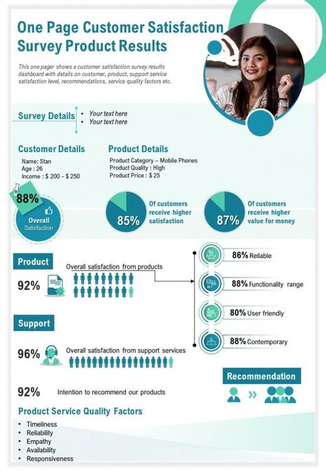 5 Editable Customer Satisfaction Survey Report Template Word posted by Archie Fraser. Get it on our website  Customer satisfaction survey report template - Report Templates are an extremely valuable device for both companies as well as people. They make it po... Survey Report, Software House, Service Quality, Template Word, Report Template, Support Services, First Page, Customer Satisfaction, Make It