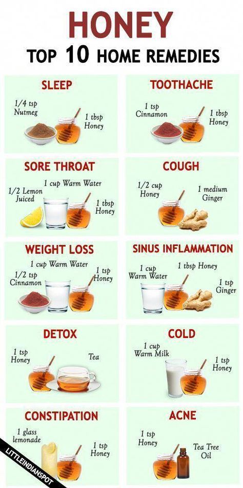 #NaturalHerbalRemedies Heal Sore Throat, Sore Throat Tea, Best Cough Remedy, Homemade Cough Remedies, Ginger Detox, Sore Throat Remedies, Sore Throat And Cough, Top 10 Home Remedies, Sick Remedies