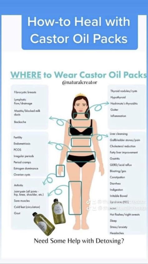 Castor Oil For Thyroid, Castor Oil Uses Remedies, Castor Oil Compress, Castor Oil Pack Benefits, Benefits Of Castor Oil, Castor Oil For Skin, Crunchy Mama, Herbal Health, Castor Oil Benefits